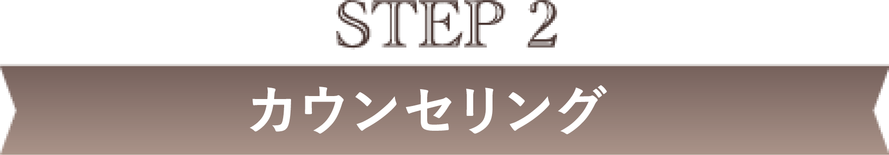 お打合せ、式場選び